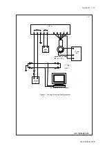 Preview for 105 page of YOKOGAWA vigilantplant EXA ISC202G User Manual