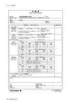 Preview for 106 page of YOKOGAWA vigilantplant EXA ISC202G User Manual