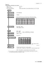 Preview for 120 page of YOKOGAWA vigilantplant EXA ISC202G User Manual