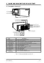 Предварительный просмотр 12 страницы YOKOGAWA Vigilantplant IR200 User Manual