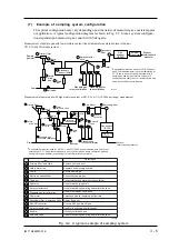 Предварительный просмотр 18 страницы YOKOGAWA Vigilantplant IR200 User Manual