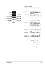 Предварительный просмотр 24 страницы YOKOGAWA Vigilantplant IR200 User Manual