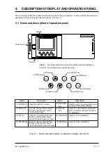 Предварительный просмотр 30 страницы YOKOGAWA Vigilantplant IR200 User Manual