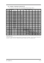 Предварительный просмотр 34 страницы YOKOGAWA Vigilantplant IR200 User Manual