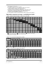 Предварительный просмотр 90 страницы YOKOGAWA Vigilantplant IR200 User Manual