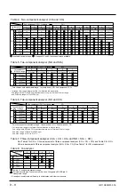 Предварительный просмотр 91 страницы YOKOGAWA Vigilantplant IR200 User Manual