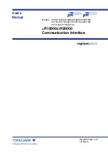 Preview for 1 page of YOKOGAWA Vigilantplant mR10000 User Manual