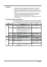 Preview for 3 page of YOKOGAWA Vigilantplant mR10000 User Manual