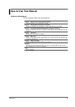 Preview for 4 page of YOKOGAWA Vigilantplant mR10000 User Manual