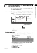 Preview for 13 page of YOKOGAWA Vigilantplant mR10000 User Manual