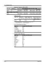 Preview for 51 page of YOKOGAWA Vigilantplant mR10000 User Manual