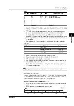 Preview for 79 page of YOKOGAWA Vigilantplant mR10000 User Manual