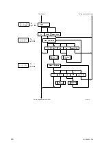 Preview for 40 page of YOKOGAWA vigilantplant OX102 User Manual