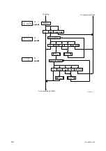 Preview for 42 page of YOKOGAWA vigilantplant OX102 User Manual