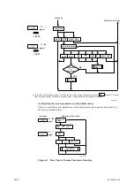 Preview for 48 page of YOKOGAWA vigilantplant OX102 User Manual