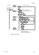 Preview for 51 page of YOKOGAWA vigilantplant OX102 User Manual