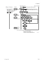 Preview for 53 page of YOKOGAWA vigilantplant OX102 User Manual