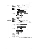 Preview for 57 page of YOKOGAWA vigilantplant OX102 User Manual