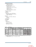 Preview for 11 page of YOKOGAWA VigilantPlant PK200 User Manual