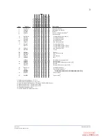 Preview for 37 page of YOKOGAWA VigilantPlant PK200 User Manual