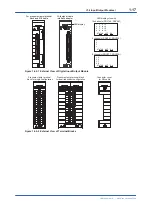 Preview for 37 page of YOKOGAWA vigilantplant ProSafe-RS User Manual