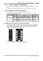 Preview for 40 page of YOKOGAWA vigilantplant ProSafe-RS User Manual