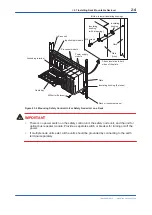 Preview for 53 page of YOKOGAWA vigilantplant ProSafe-RS User Manual