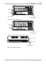 Preview for 66 page of YOKOGAWA vigilantplant ProSafe-RS User Manual