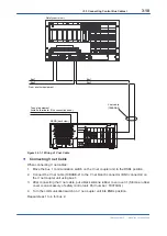 Preview for 69 page of YOKOGAWA vigilantplant ProSafe-RS User Manual