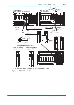 Preview for 80 page of YOKOGAWA vigilantplant ProSafe-RS User Manual