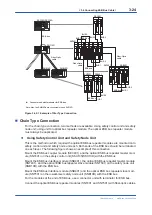 Preview for 83 page of YOKOGAWA vigilantplant ProSafe-RS User Manual