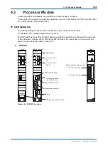 Preview for 90 page of YOKOGAWA vigilantplant ProSafe-RS User Manual