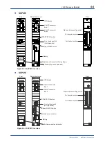 Preview for 91 page of YOKOGAWA vigilantplant ProSafe-RS User Manual