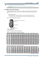 Preview for 97 page of YOKOGAWA vigilantplant ProSafe-RS User Manual