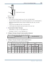 Preview for 120 page of YOKOGAWA vigilantplant ProSafe-RS User Manual