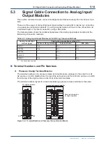 Preview for 128 page of YOKOGAWA vigilantplant ProSafe-RS User Manual