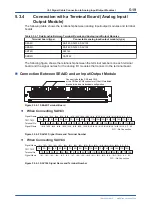 Preview for 133 page of YOKOGAWA vigilantplant ProSafe-RS User Manual