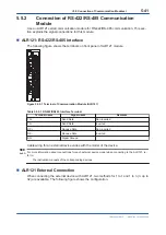 Preview for 155 page of YOKOGAWA vigilantplant ProSafe-RS User Manual