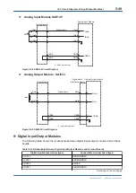 Preview for 163 page of YOKOGAWA vigilantplant ProSafe-RS User Manual