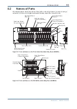 Preview for 230 page of YOKOGAWA vigilantplant ProSafe-RS User Manual