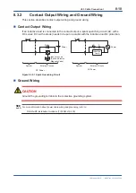 Preview for 237 page of YOKOGAWA vigilantplant ProSafe-RS User Manual