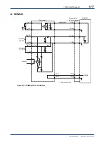 Preview for 244 page of YOKOGAWA vigilantplant ProSafe-RS User Manual