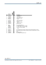 Preview for 261 page of YOKOGAWA vigilantplant ProSafe-RS User Manual