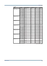 Предварительный просмотр 24 страницы YOKOGAWA Vigilantplant SMARTDAC+ Series User Manual