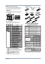 Preview for 5 page of YOKOGAWA vigilantplant uR20000 Series Operation Manual