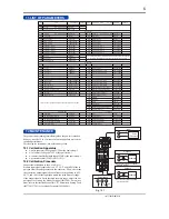 Preview for 6 page of YOKOGAWA VJQ8 Instruction Manual