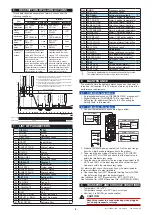 Предварительный просмотр 4 страницы YOKOGAWA VJRK User Manual