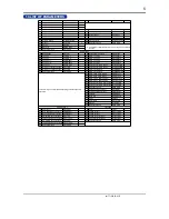 Предварительный просмотр 5 страницы YOKOGAWA VJS7 Instruction Manual