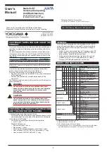 YOKOGAWA VJX7 User Manual preview