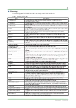 Preview for 4 page of YOKOGAWA Vnet/IP Technical Information